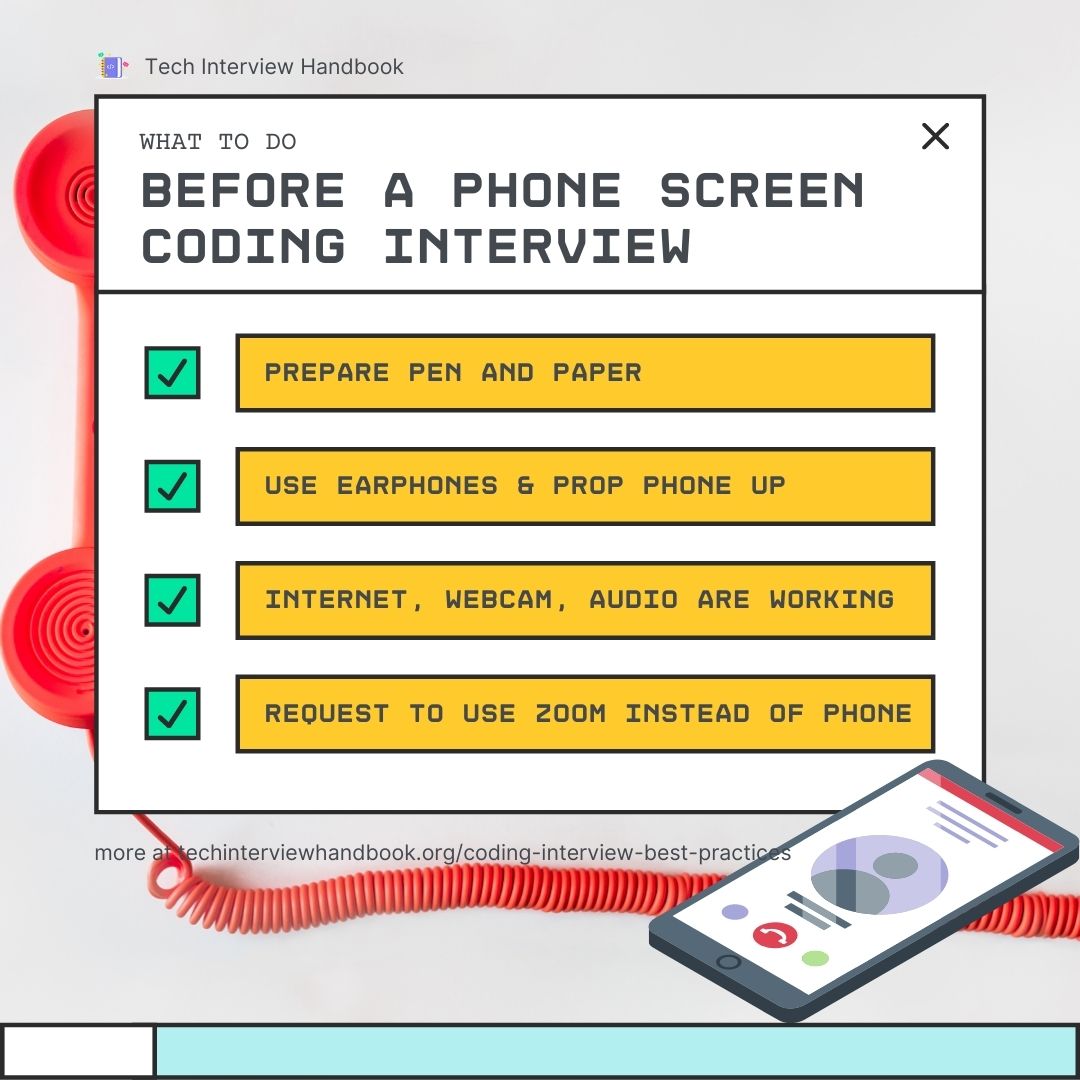 Summary of what to do before a phone screen coding interview